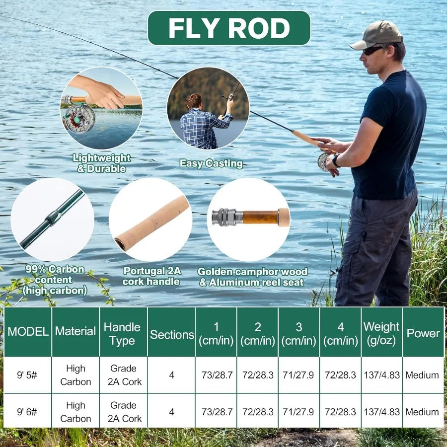 9FT 4Piece Fly Fishing Rod and Reel Combo with PreSpooled Reel Fly Line Flies Leader Tippet Forceps Nipper Gear Case and Comple