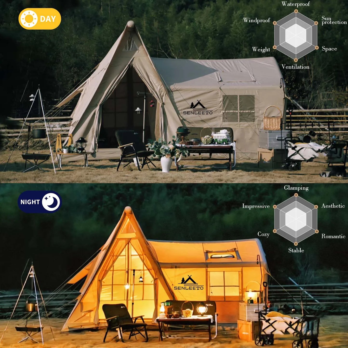 Inflatable Tents for Camping, 8 Person Tent with TPU Skylight, Mesh Windows & Pump, Easy Setup 4 Season Glamping Tent