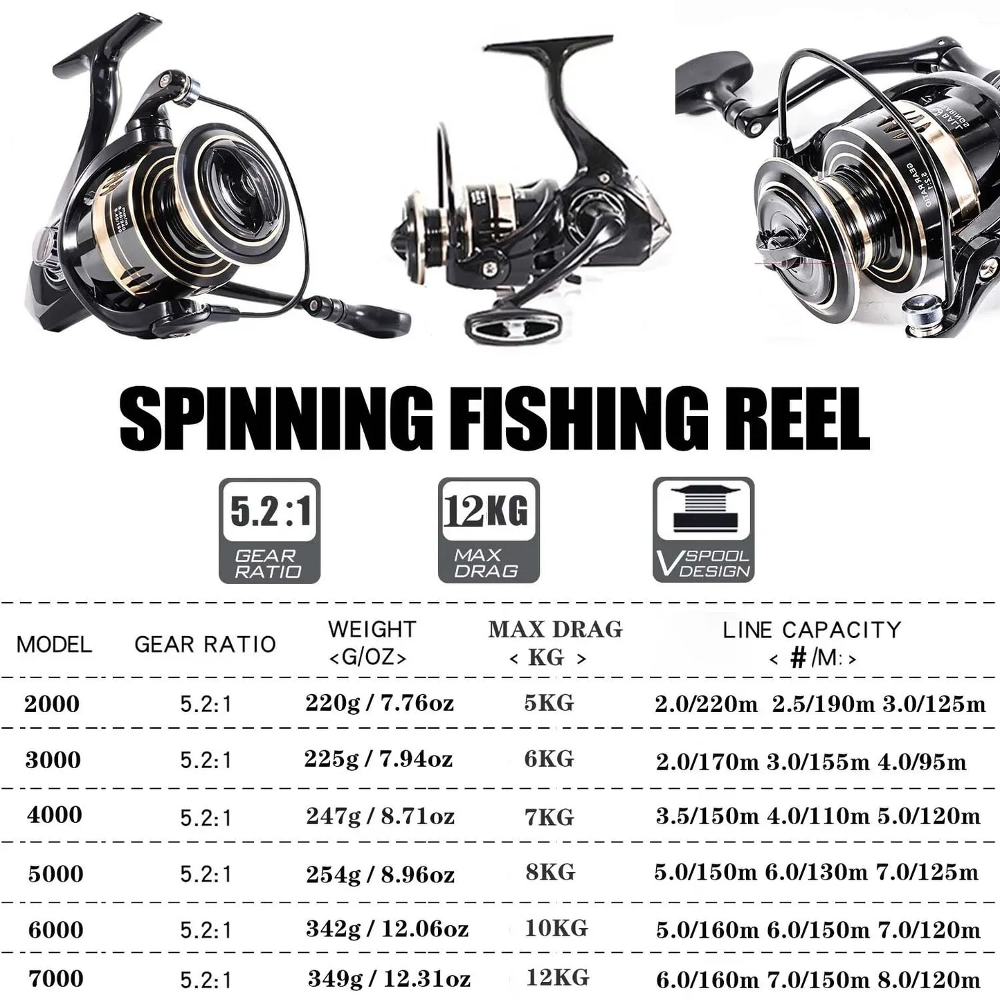 Spinning Fishing Reel 5.2:1 High Gear Ratio Corrosion-resistant Aluminum Spool Smooth Fishing Reels