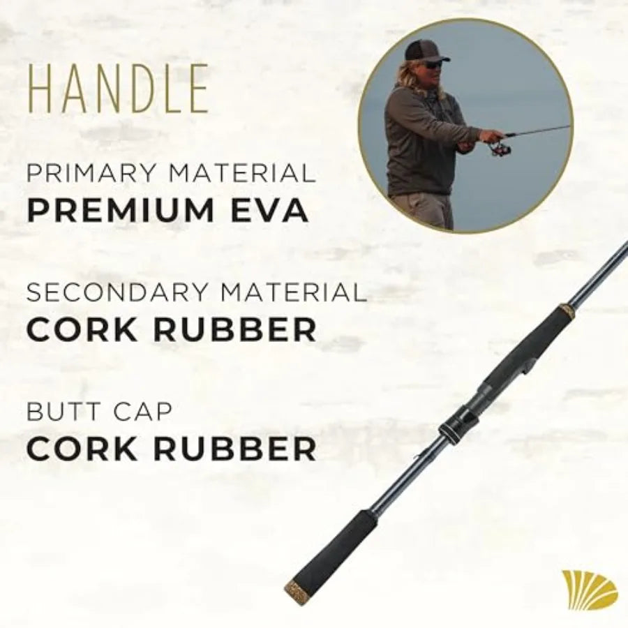 Black Bass Spinning Rod RIS for Precision Fishing in Freshwater Lakes and Rivers Premium Quality Construction wi