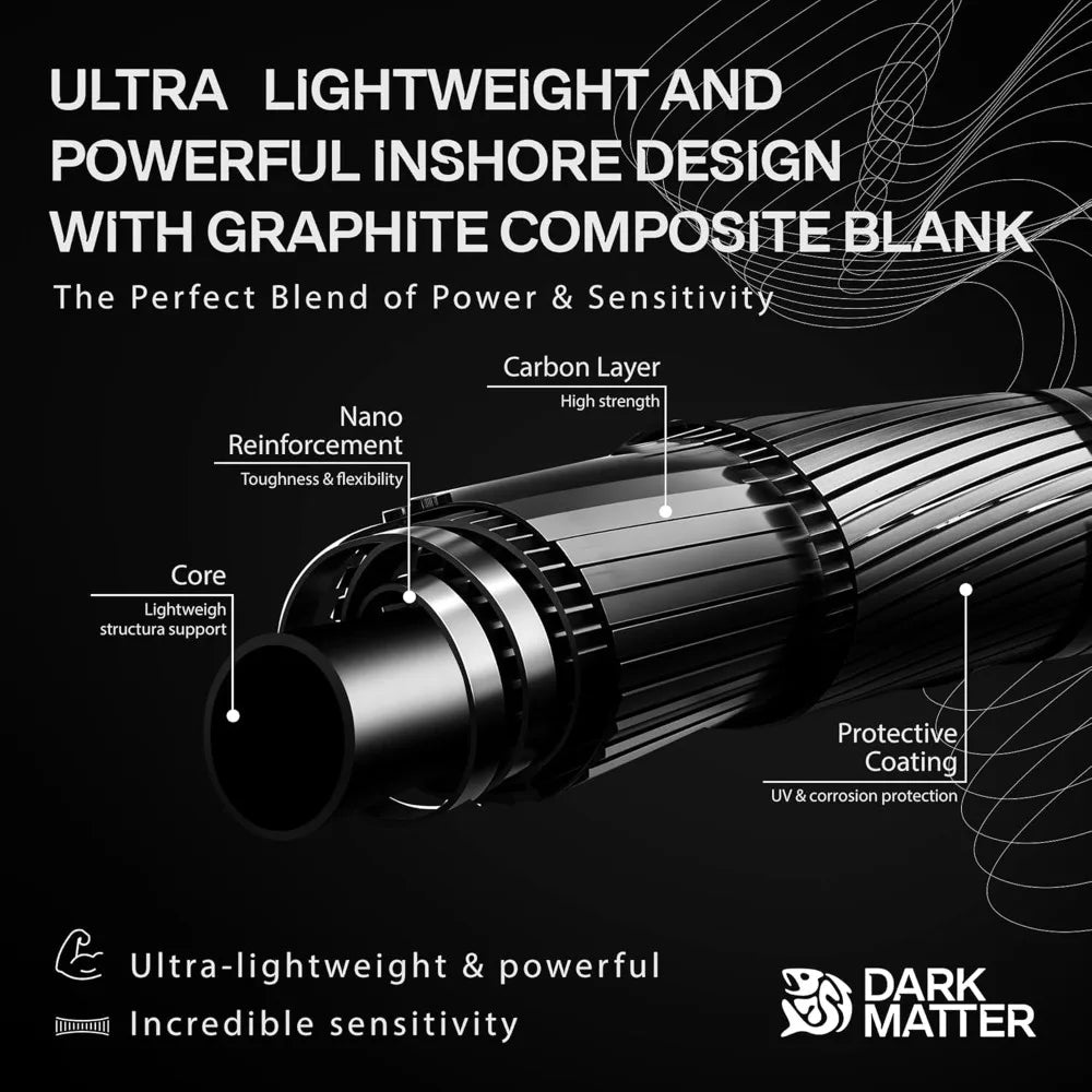 Fishing Rods - SPS Inshore Spinning Rods for Fishing, Heavy Duty Inshore Fishing Rods for Saltwater Rod and Sea Fishing Rod - C