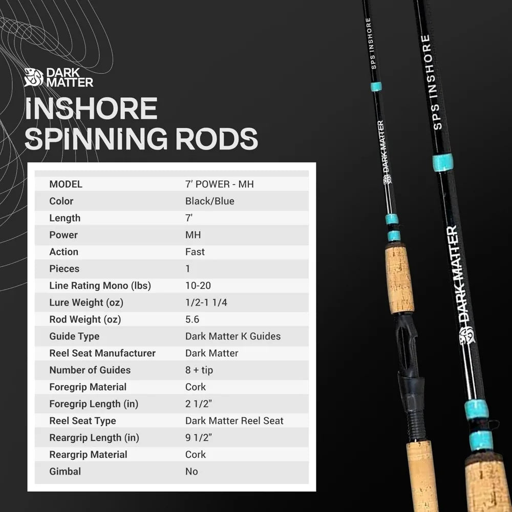 Fishing Rods - SPS Inshore Spinning Rods for Fishing, Heavy Duty Inshore Fishing Rods for Saltwater Rod and Sea Fishing Rod - C