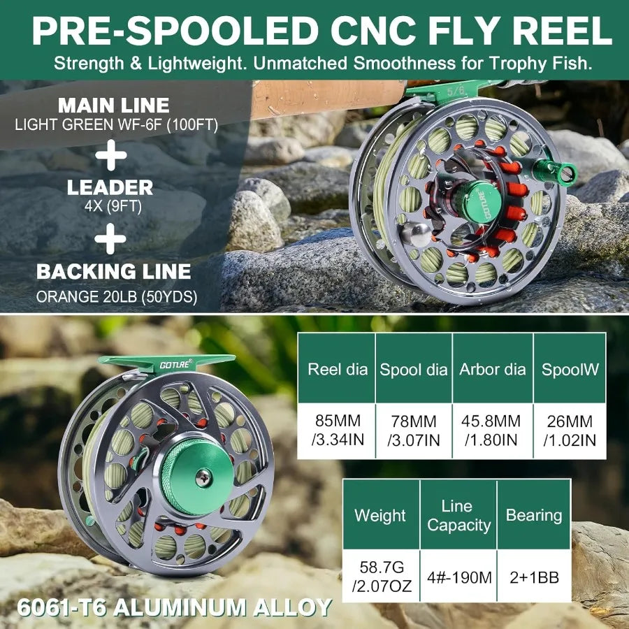 9FT 4Piece Fly Fishing Rod and Reel Combo with PreSpooled Reel Fly Line Flies Leader Tippet Forceps Nipper Gear Case and Comple