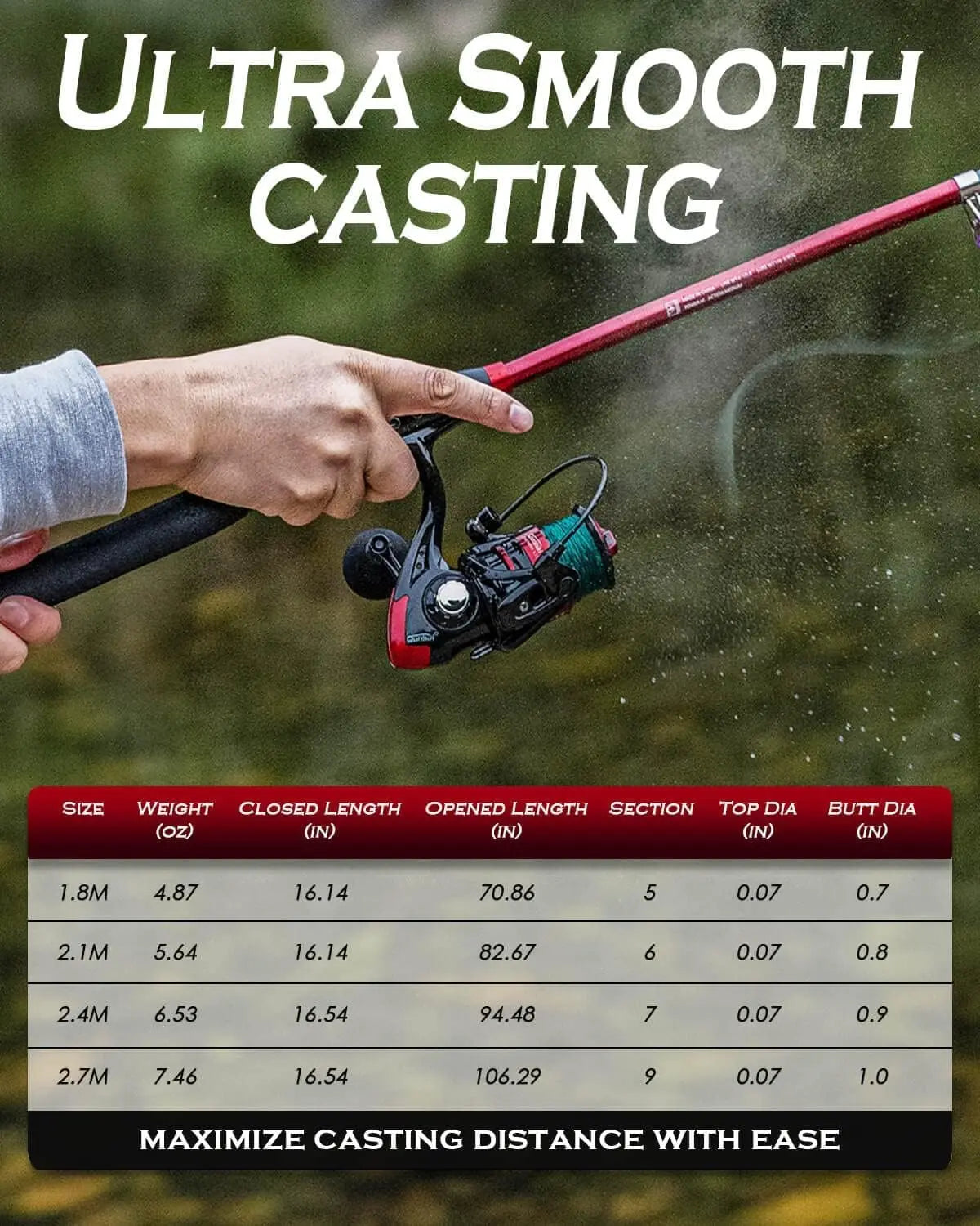 Fishing Rod and Reel Combo Telescopic Fishing Pole Kit Fishing Gear Starter Compact Travel Pole with Carrier Bag